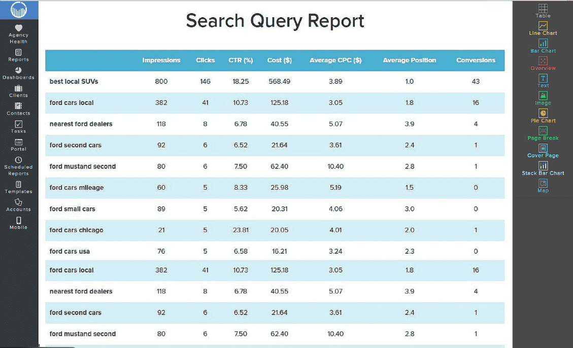 сео продвижение сайтов с помощью ИИ 2026 год (6).png